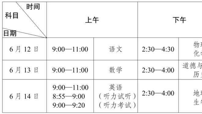 贝巴：梅努比同龄人更加成熟，他唯一要做的就是继续进步